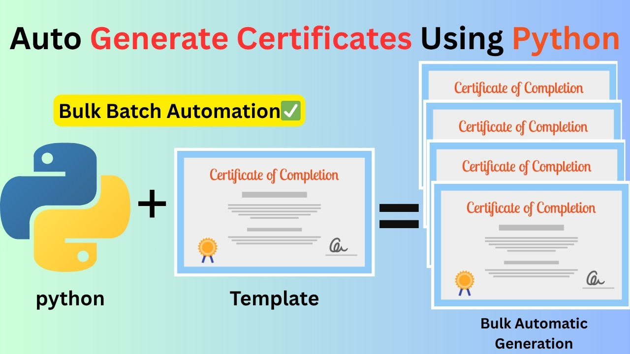 Figure 2: Security Architecture, Packet Inspection & Threat Simulation Diagram for Digital Certificate Authority Implementation In Python (Page 2)