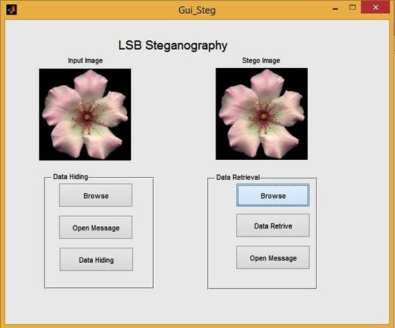 Figure 2: Security Architecture, Packet Inspection & Threat Simulation Diagram for Digital Image Steganography Using Lsb Algorithm And Python (Page 2)