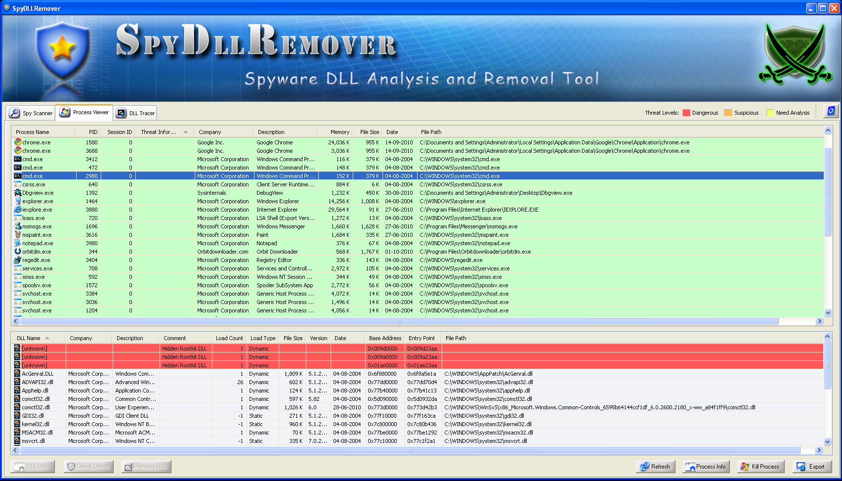 Figure 2: Security Architecture, Packet Inspection & Threat Simulation Diagram for Dll Injection Detection And Process Monitoring Tool (Page 3)