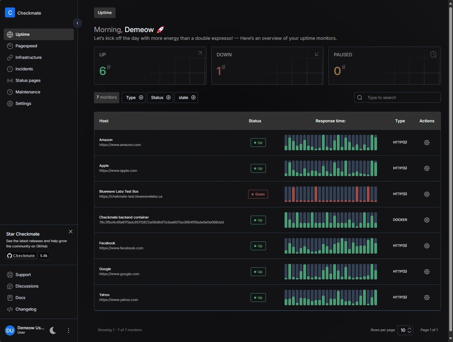 Figure 2: Security Architecture, Packet Inspection & Threat Simulation Diagram for Docker Container Runtime Security Monitor Using Python (Page 3)