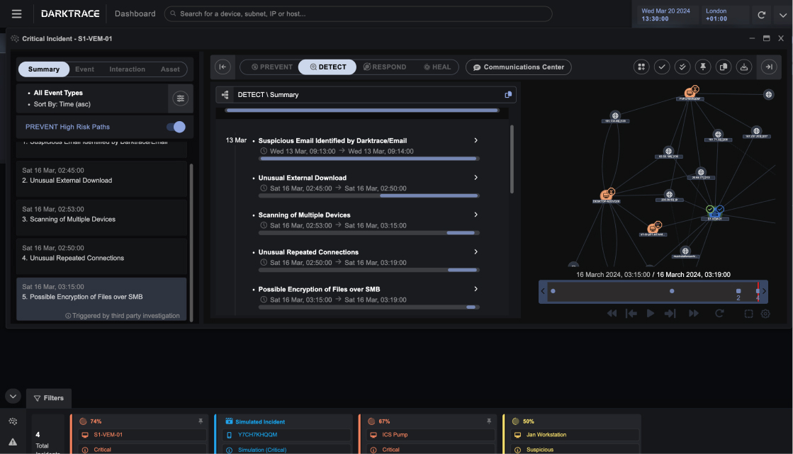 Figure 3: Security Architecture, Packet Inspection & Threat Simulation Diagram for Dynamic Analysis Tool For Desktop Application Security (Page 5)