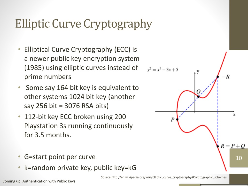 Figure 3: Security Architecture, Packet Inspection & Threat Simulation Diagram for Elliptical Curve Cryptography Implementation For Key Exchange (Page 3)