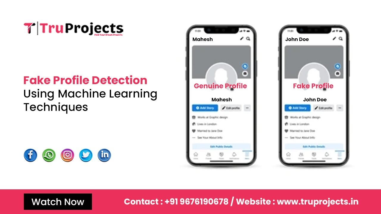 Figure 3: Security Architecture, Packet Inspection & Threat Simulation Diagram for Fake Social Media Profile Detection Using Machine Learning (Page 3)