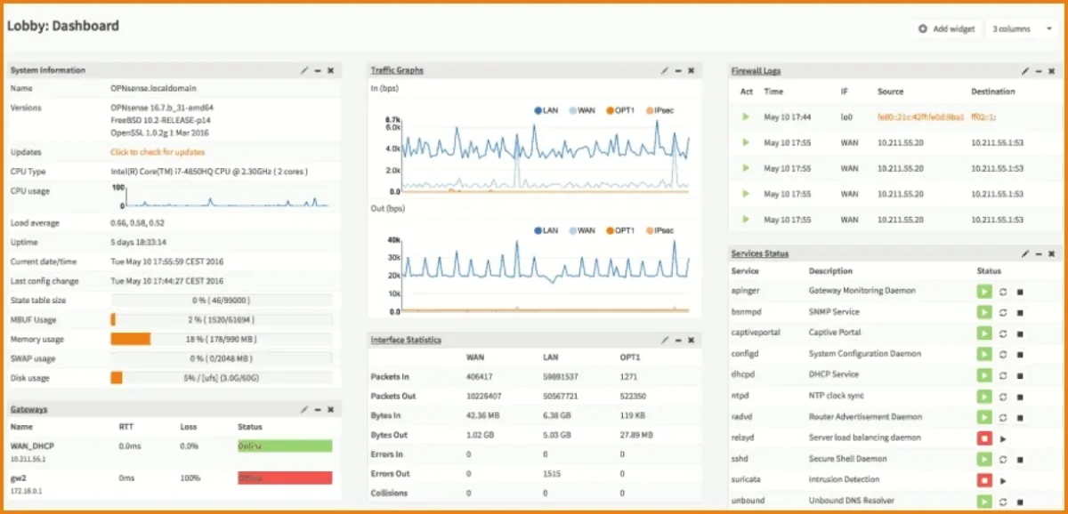 Figure 2: Security Architecture, Packet Inspection & Threat Simulation Diagram for Firewall Log Analysis And Alerting Tool Using Python (Page 2)