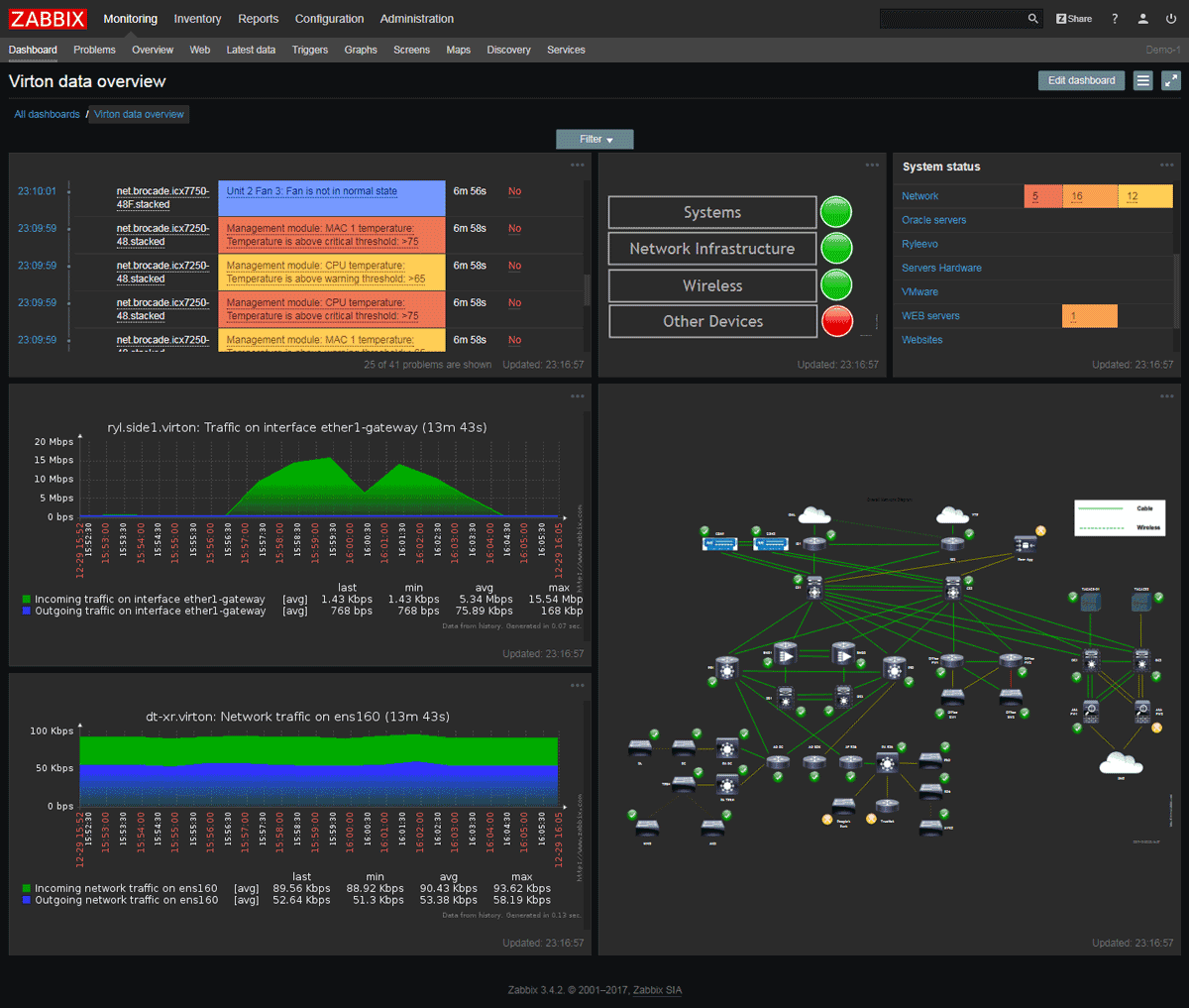 Figure 3: Security Architecture, Packet Inspection & Threat Simulation Diagram for Ftp Attack Monitoring And Automatic IP Blocking Tool (Page 5)