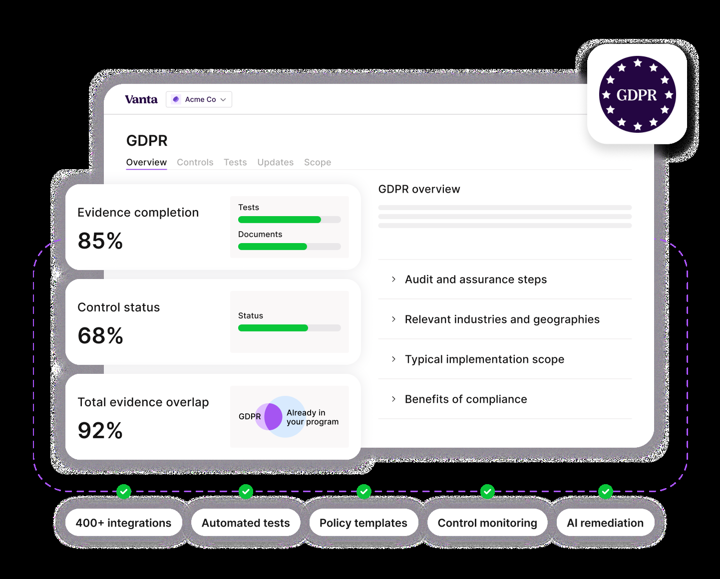 Figure 1: Security Architecture, Packet Inspection & Threat Simulation Diagram for Gdpr Compliance Tracking System (Page 2)