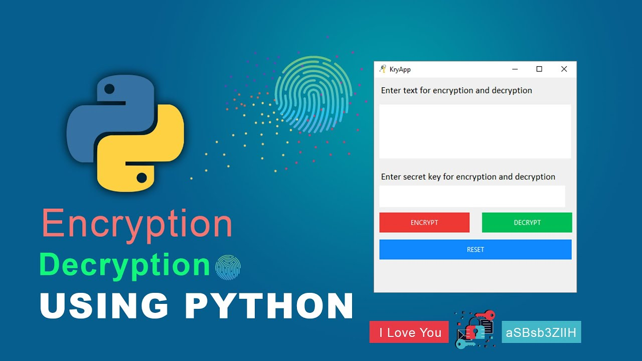 Figure 3: Security Architecture, Packet Inspection & Threat Simulation Diagram for Identity Based Encryption Implementation In Python (Page 4)