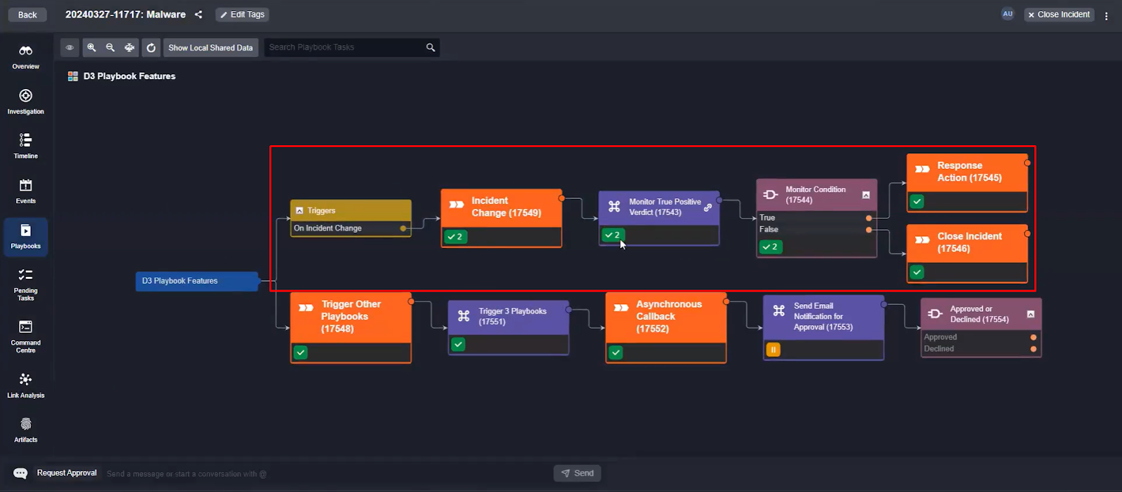 Figure 2: Security Architecture, Packet Inspection & Threat Simulation Diagram for Incident Response Automation Playbook Using Python (Page 3)