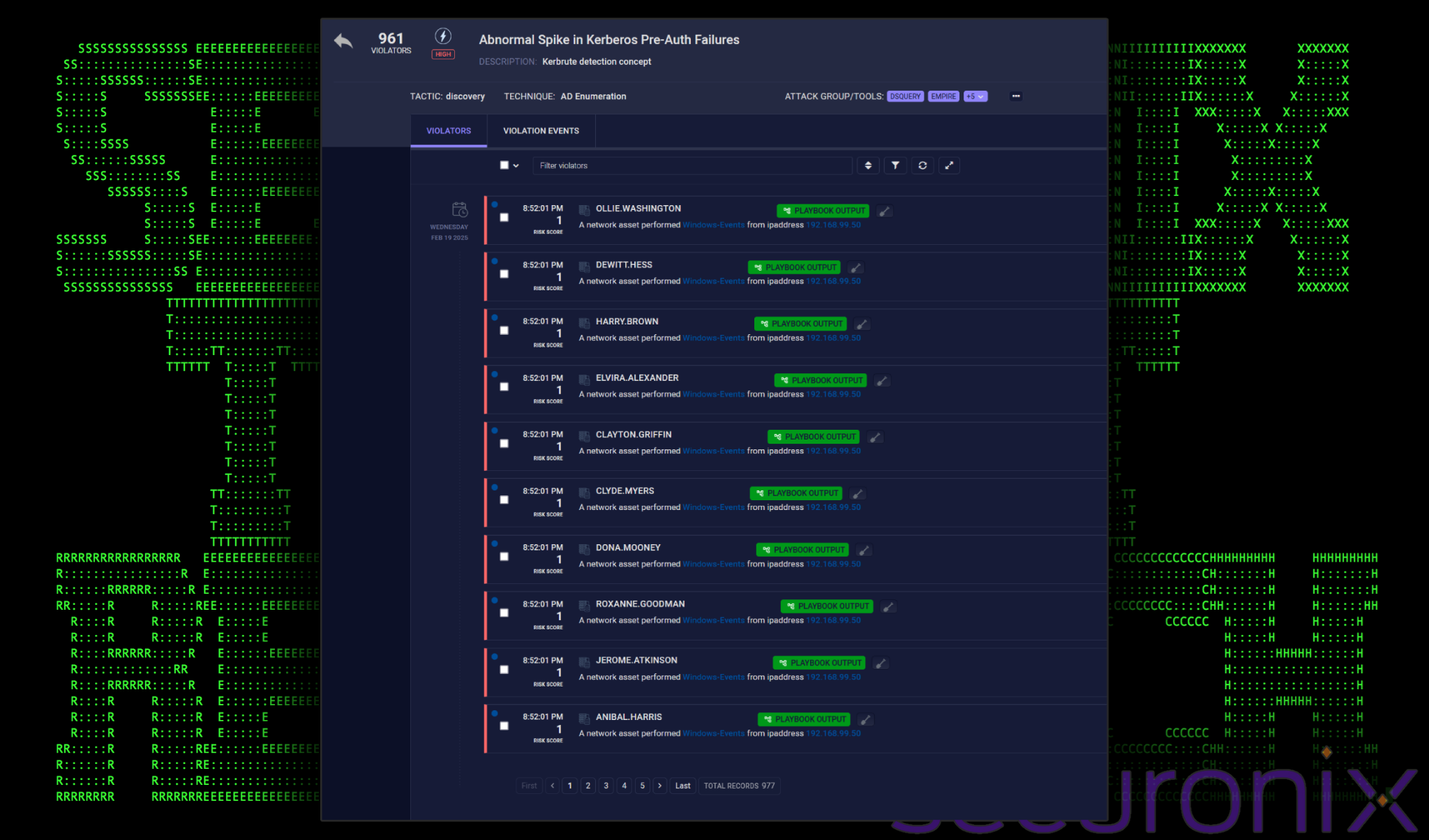 Figure 3: Security Architecture, Packet Inspection & Threat Simulation Diagram for Kerberoasting Attack Detection System In Active Directory (Page 3)