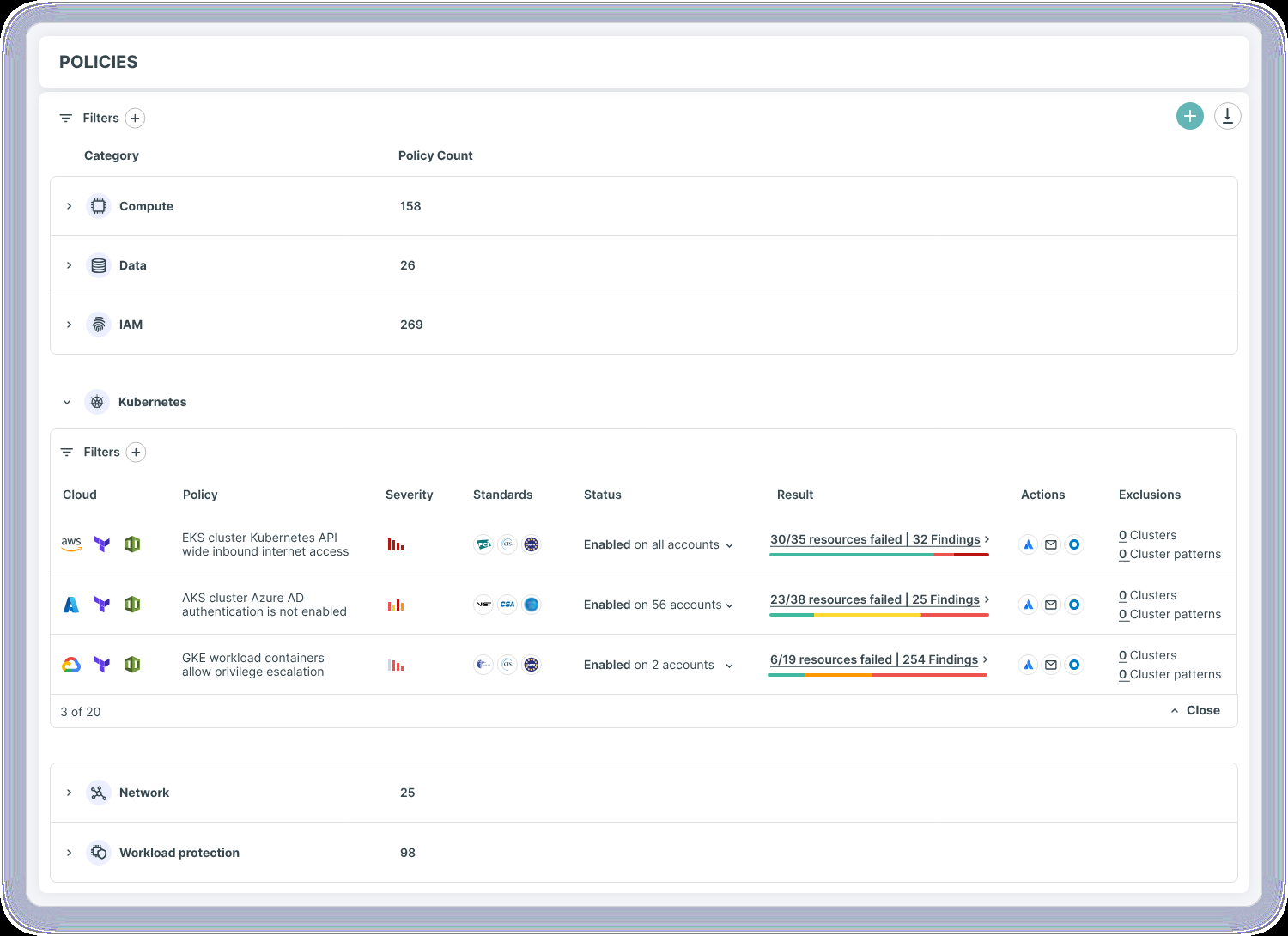 Figure 1: Security Architecture, Packet Inspection & Threat Simulation Diagram for Kubernetes Security Policy Enforcement Tool Project (Page 2)
