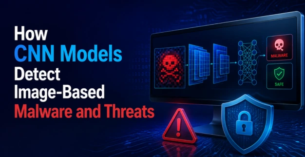 Figure 3: Security Architecture, Packet Inspection & Threat Simulation Diagram for Malware Detection Using Image Processing And Cnn (Page 3)