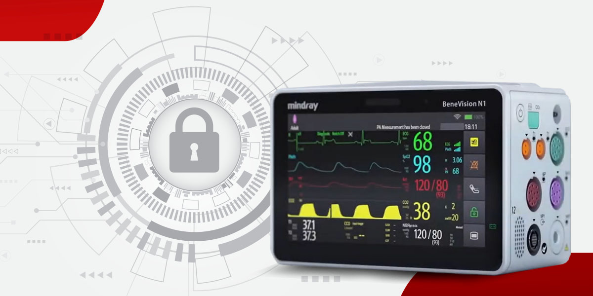 Figure 3: Security Architecture, Packet Inspection & Threat Simulation Diagram for Medical Device Security Monitoring System For Hospitals (Page 5)