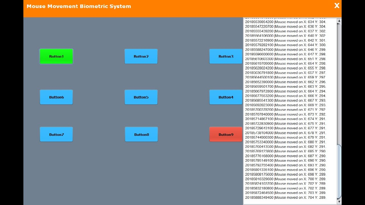 Figure 2: Security Architecture, Packet Inspection & Threat Simulation Diagram for Mouse Movement Biometrics For Continuous User Authentication (Page 4)