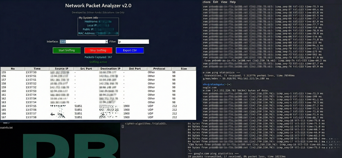 Figure 1: Security Architecture, Packet Inspection & Threat Simulation Diagram for Network Packet Analyzer With Graphical User Interface Python (Page 2)
