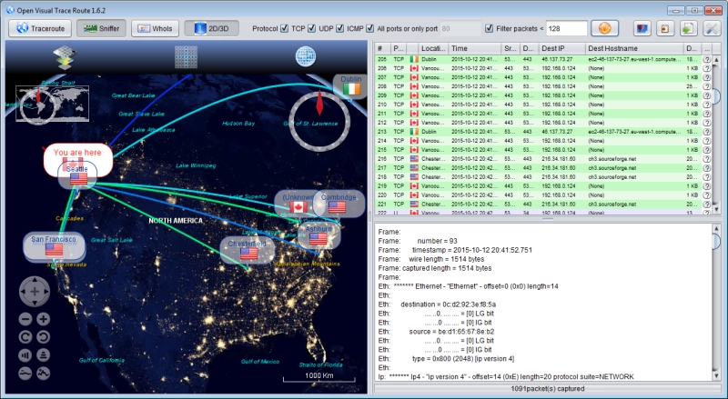 Figure 2: Security Architecture, Packet Inspection & Threat Simulation Diagram for Network Packet Analyzer With Graphical User Interface Python (Page 3)