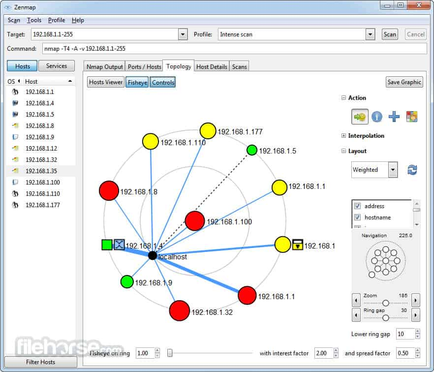 Figure 1: Security Architecture, Packet Inspection & Threat Simulation Diagram for Network Topology Mapper And Vulnerability Scanner Project (Page 2)