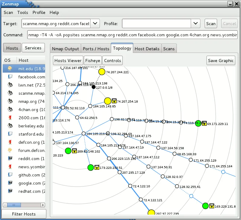Figure 3: Security Architecture, Packet Inspection & Threat Simulation Diagram for Network Topology Mapper And Vulnerability Scanner Project (Page 4)