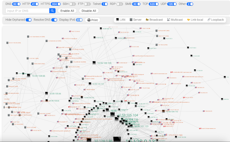 Figure 3: Security Architecture, Packet Inspection & Threat Simulation Diagram for Network Traffic Visualization Tool Using Python And PCAP (Page 4)