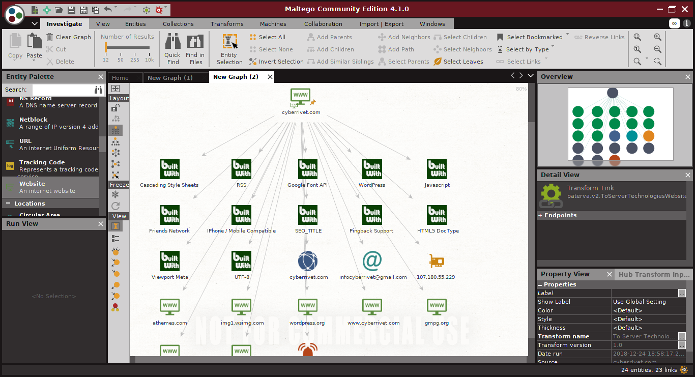 Figure 2: Security Architecture, Packet Inspection & Threat Simulation Diagram for Open Source Intelligence Gathering Tool Using Python (Page 3)