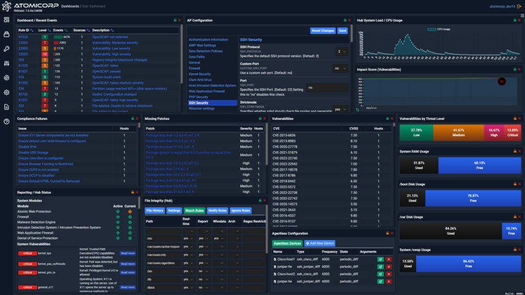 Figure 1: Security Architecture, Packet Inspection & Threat Simulation Diagram for Open Source Software Security Auditor (Page 2)