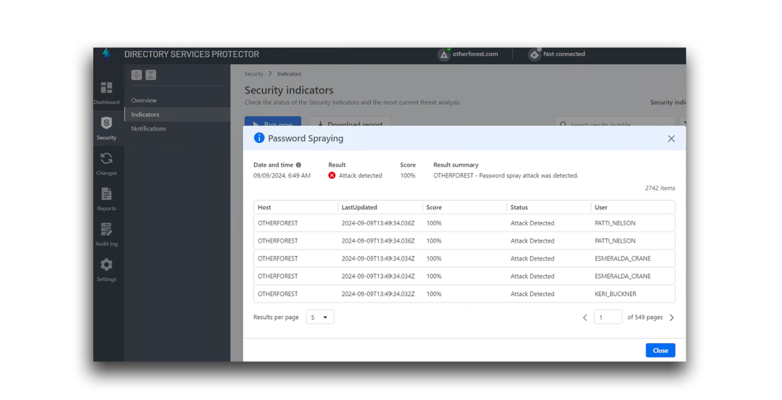Figure 2: Security Architecture, Packet Inspection & Threat Simulation Diagram for Password Spray Attack Detection In Active Directory (Page 3)