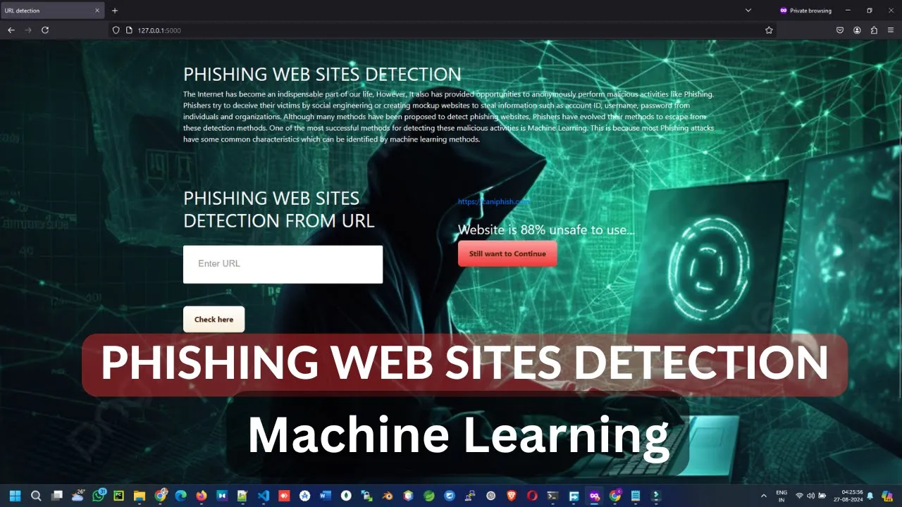 Figure 1: Security Architecture, Packet Inspection & Threat Simulation Diagram for Phishing Detection Web Extension Using Deep Learning (Page 2)