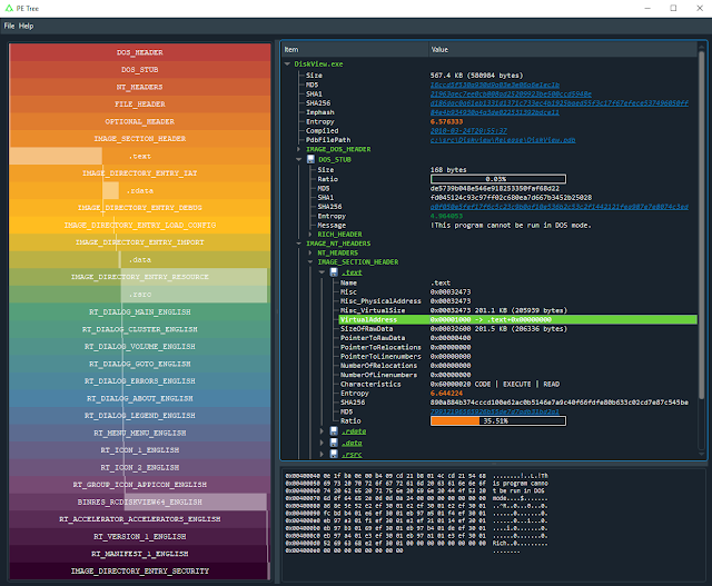 Figure 1: Security Architecture, Packet Inspection & Threat Simulation Diagram for Portable Executable Malware Detection Using Pefile Python (Page 1)