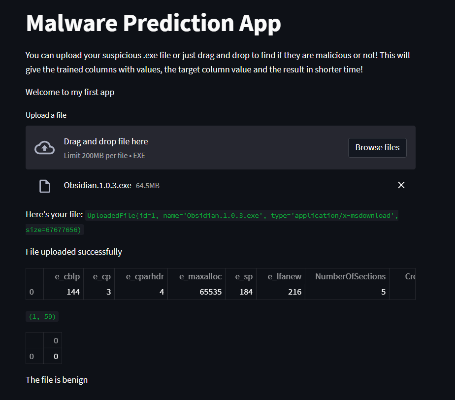 Figure 3: Security Architecture, Packet Inspection & Threat Simulation Diagram for Portable Executable Malware Detection Using Pefile Python (Page 2)
