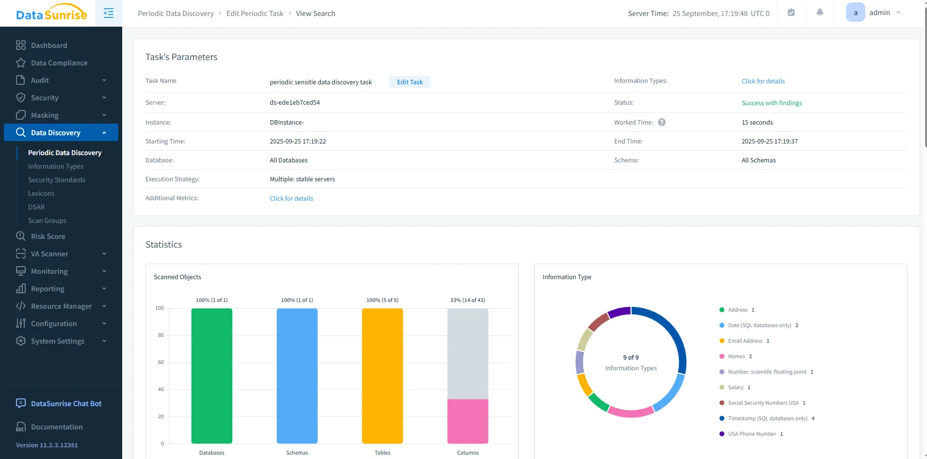 Figure 2: Security Architecture, Packet Inspection & Threat Simulation Diagram for Privacy Policy Summarizer And Risk Analyzer Using Nlp (Page 2)