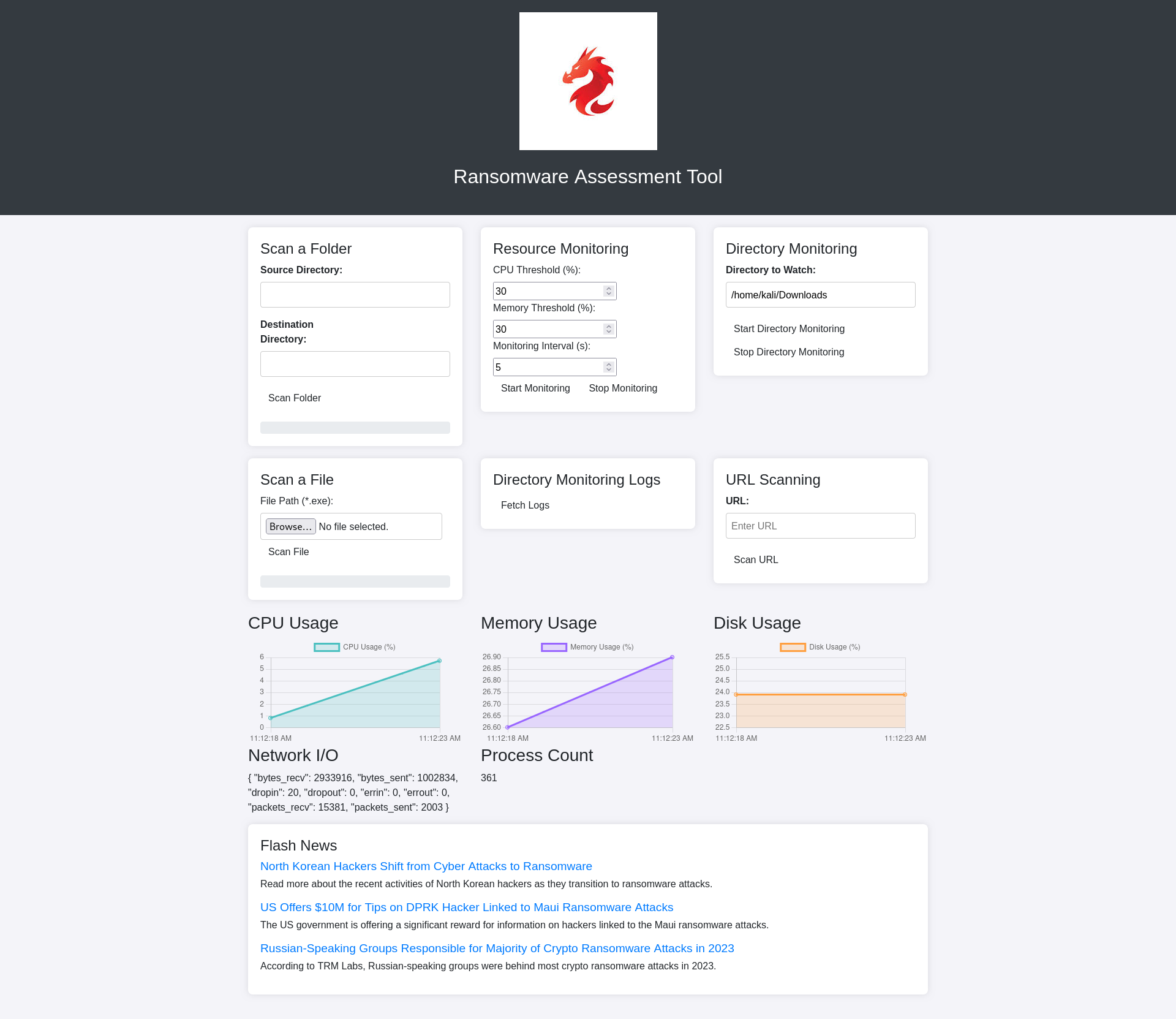 Figure 3: Security Architecture, Packet Inspection & Threat Simulation Diagram for Ransomware Detection Using File System Behavior Analysis (Page 3)