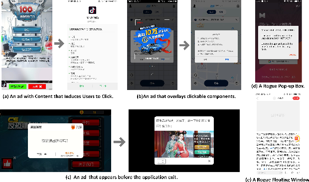 Figure 1: Security Architecture, Packet Inspection & Threat Simulation Diagram for Rogue Application Installer Detection Tool On Android (Page 2)