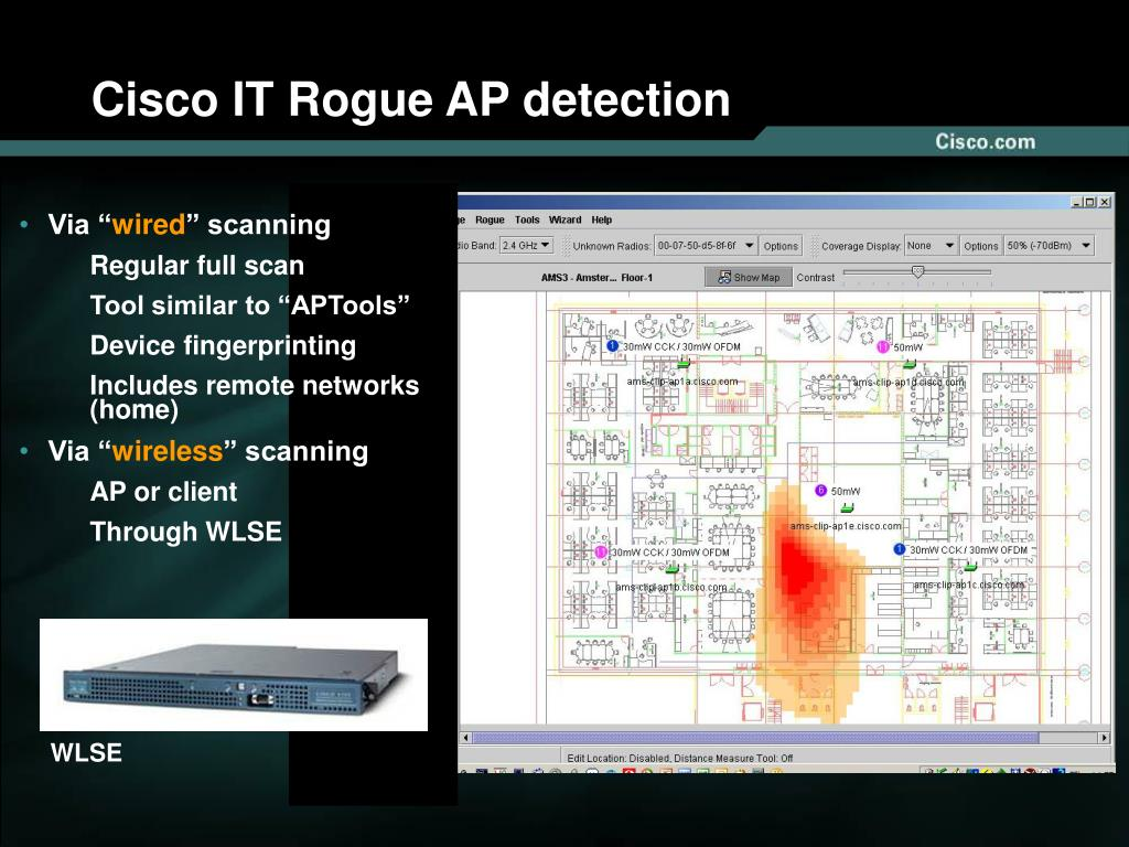 Figure 1: Security Architecture, Packet Inspection & Threat Simulation Diagram for Rogue Beacon Detection Tool In Wireless Sensor Networks (Page 2)