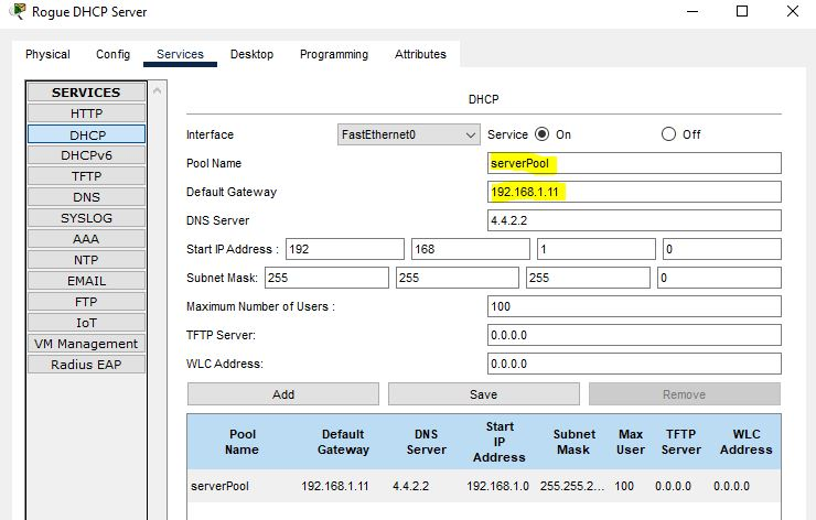 Figure 2: Security Architecture, Packet Inspection & Threat Simulation Diagram for Rogue Dhcp Server Detection System In Local Network (Page 4)