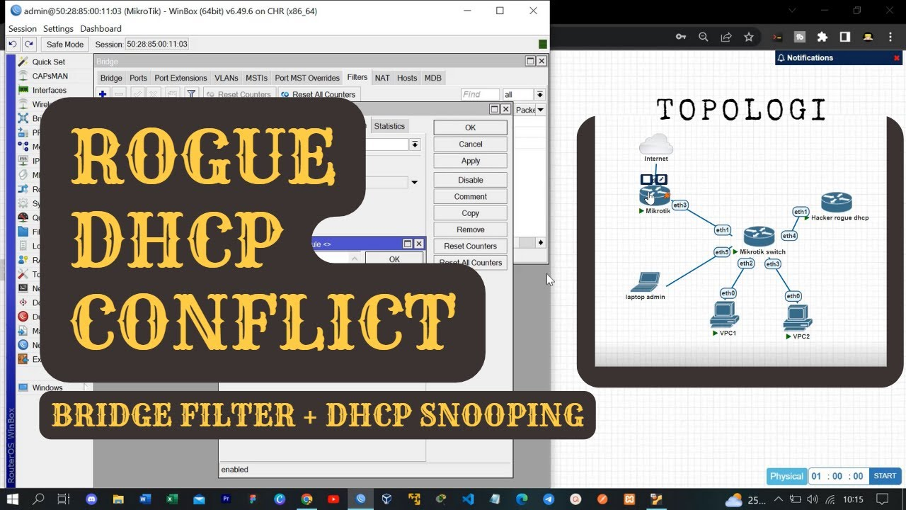 Figure 3: Security Architecture, Packet Inspection & Threat Simulation Diagram for Rogue Dhcp Server Detection System In Local Network (Page 5)