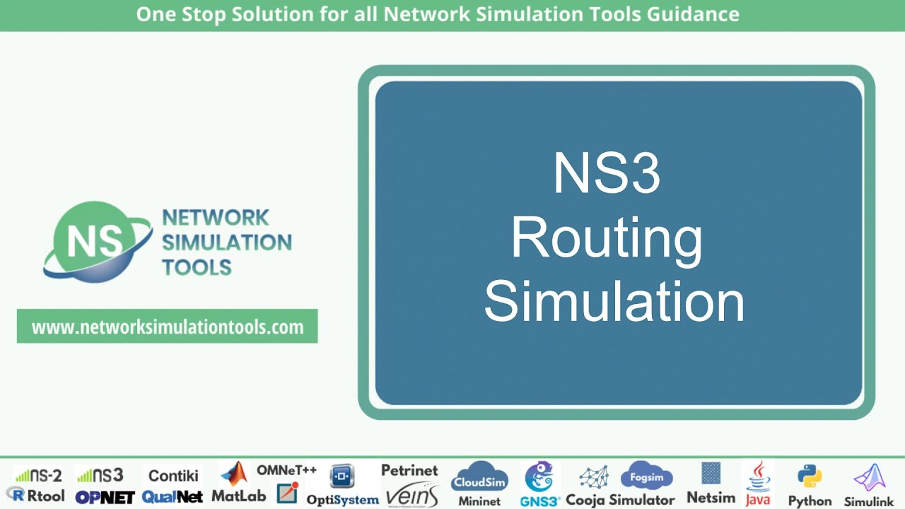 Figure 2: Security Architecture, Packet Inspection & Threat Simulation Diagram for Routing Protocol Security Simulation In Ns3 (Page 2)