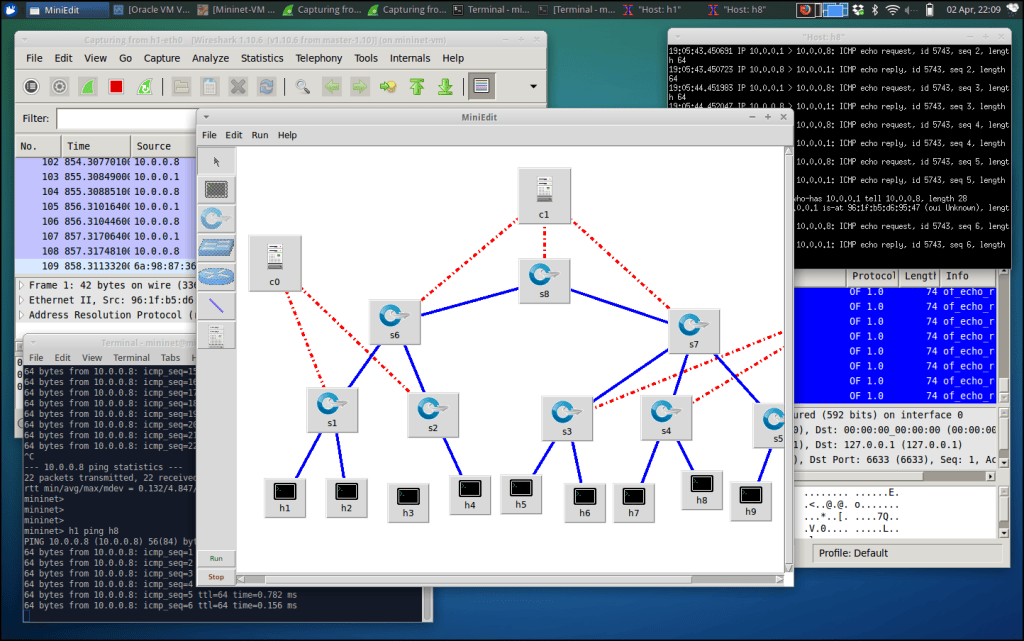 Figure 1: Security Architecture, Packet Inspection & Threat Simulation Diagram for Scada System Cybersecurity Simulation Using Mininet (Page 1)