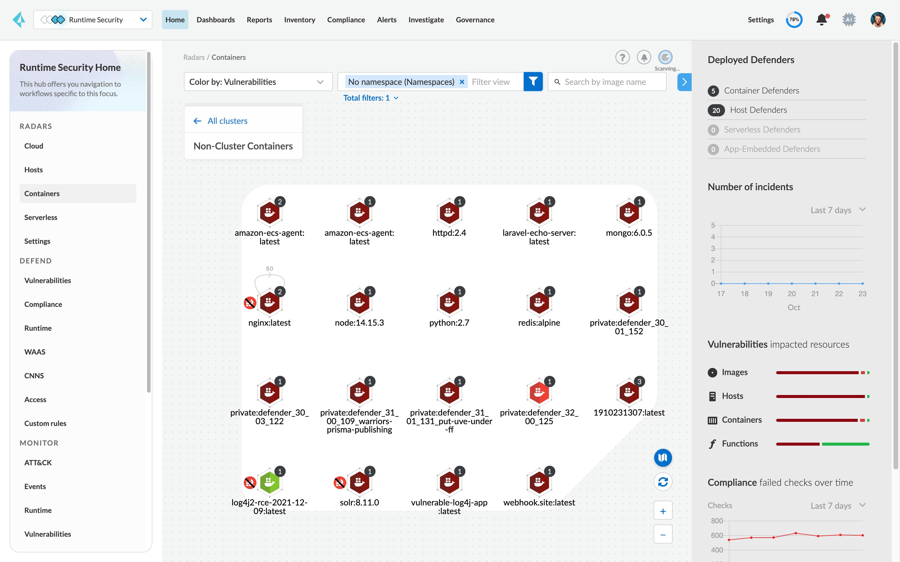 Figure 1: Security Architecture, Packet Inspection & Threat Simulation Diagram for Secure Container Orchestration In Cloud (Page 2)