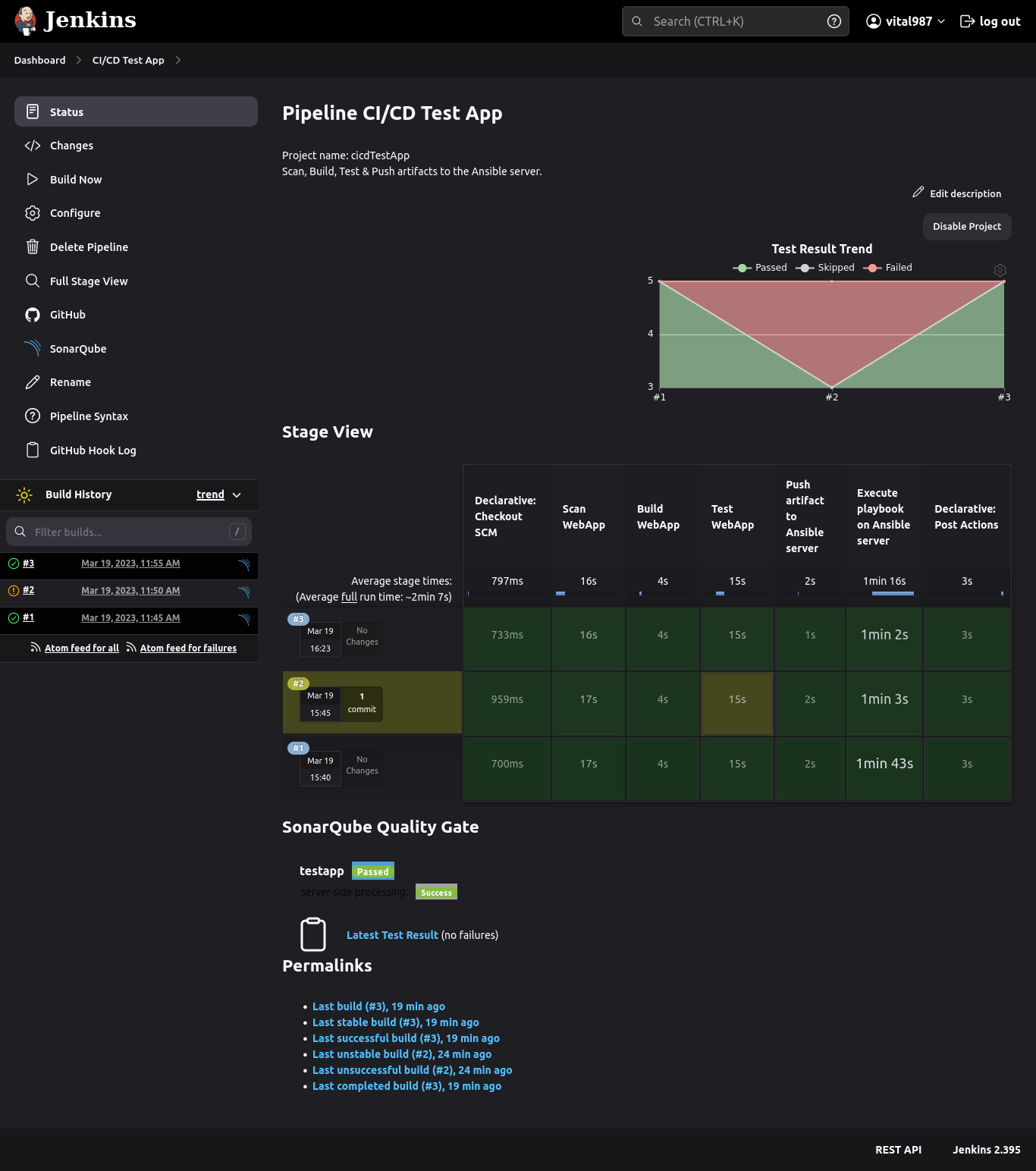 Figure 2: Security Architecture, Packet Inspection & Threat Simulation Diagram for Secure Devsecops Cicd Pipeline Integration Using Jenkins (Page 2)