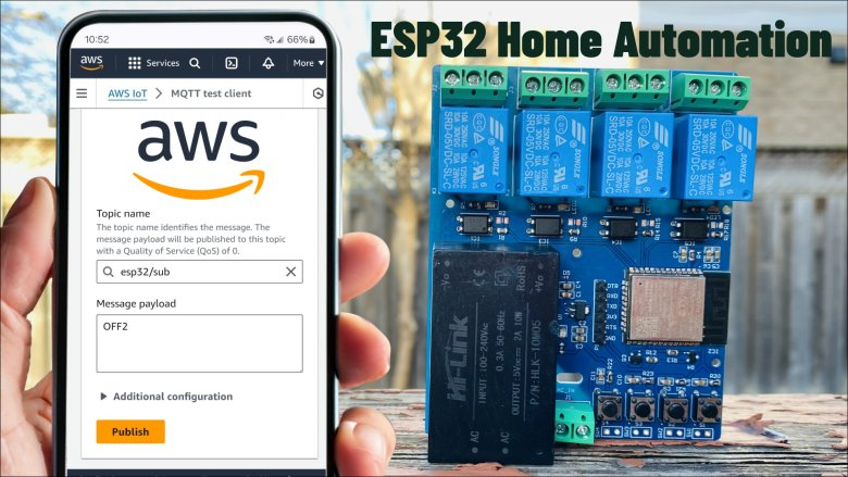 Figure 1: Security Architecture, Packet Inspection & Threat Simulation Diagram for Secure Smart Home Automation System Using Esp32 And Aws (Page 1)