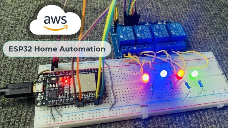 Figure 2: Security Architecture, Packet Inspection & Threat Simulation Diagram for Secure Smart Home Automation System Using Esp32 And Aws (Page 2)