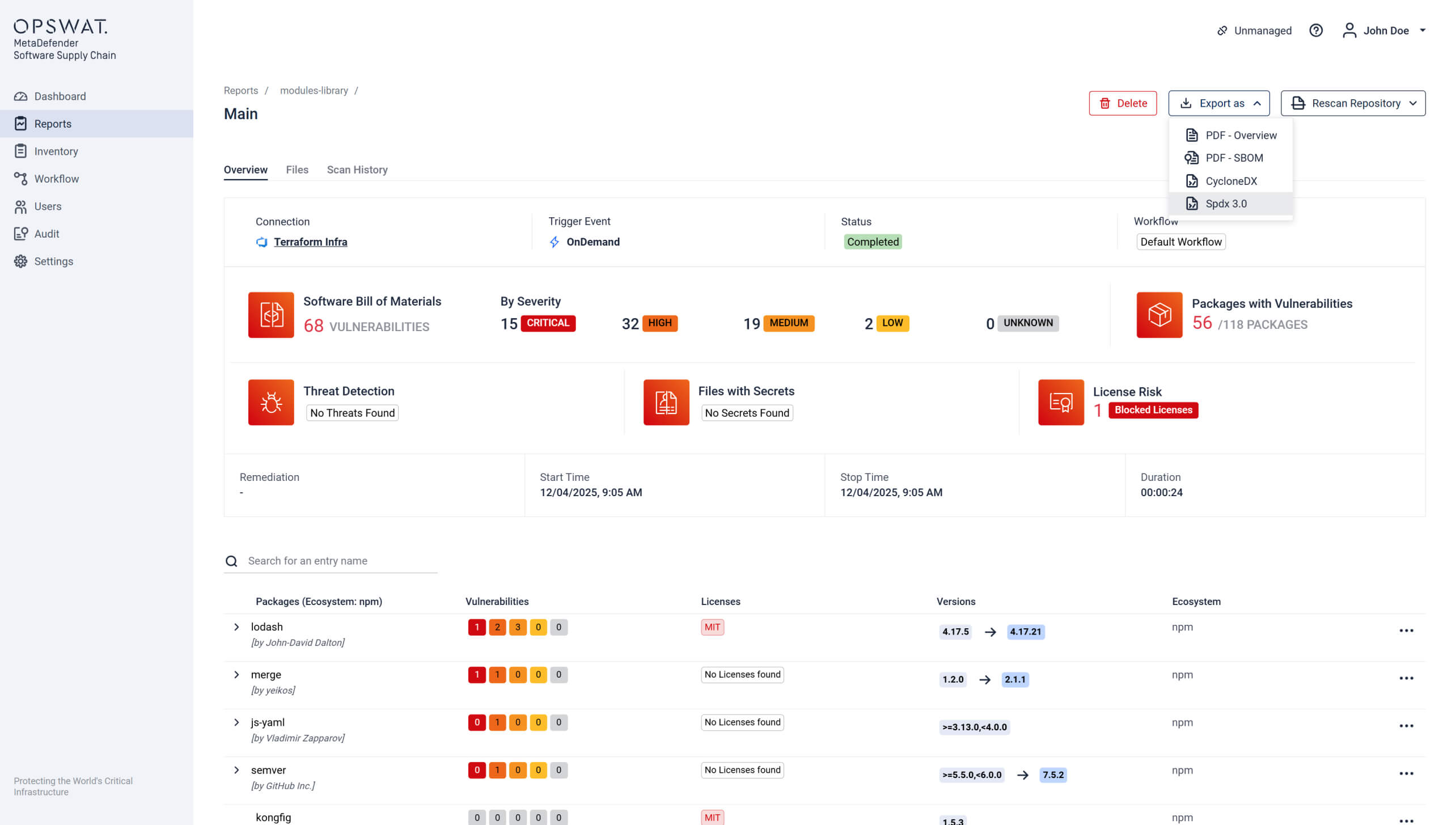 Figure 3: Security Architecture, Packet Inspection & Threat Simulation Diagram for Secure Software Supply Chain Monitoring Tool In Devsecops (Page 3)