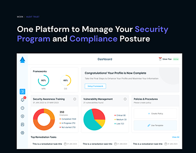 Figure 2: Security Architecture, Packet Inspection & Threat Simulation Diagram for Secure Source Code Auditing Tool For Python Programs (Page 3)