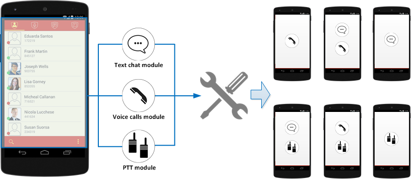 Figure 3: Security Architecture, Packet Inspection & Threat Simulation Diagram for Secure Voice Communication System Using AES Encryption (Page 5)