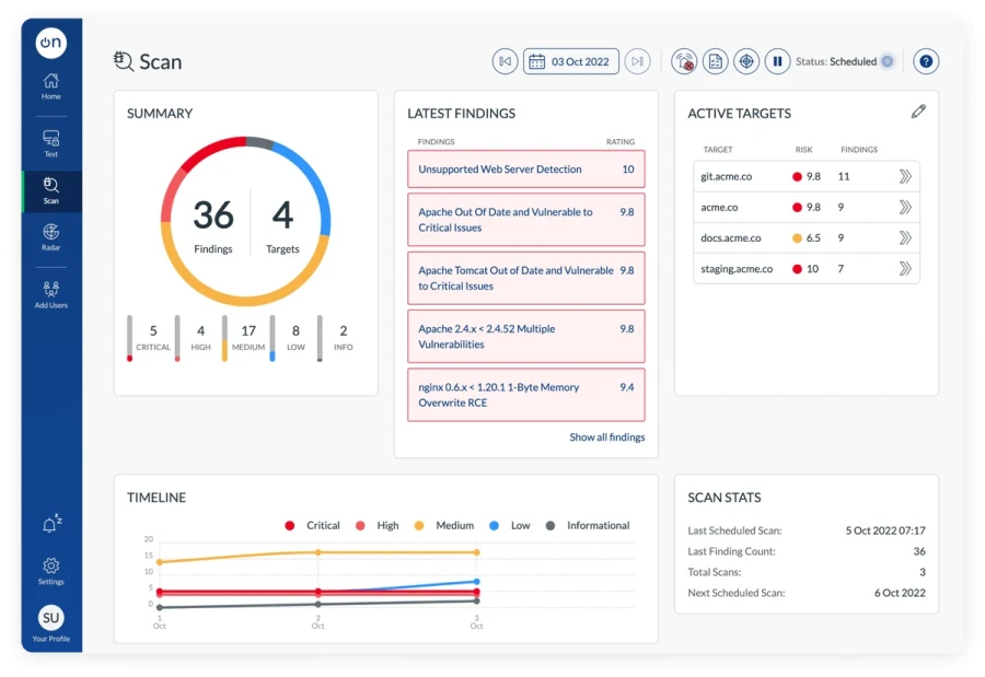 Figure 3: Security Architecture, Packet Inspection & Threat Simulation Diagram for Sensitive Data Exposure Scanner In Web Applications (Page 5)