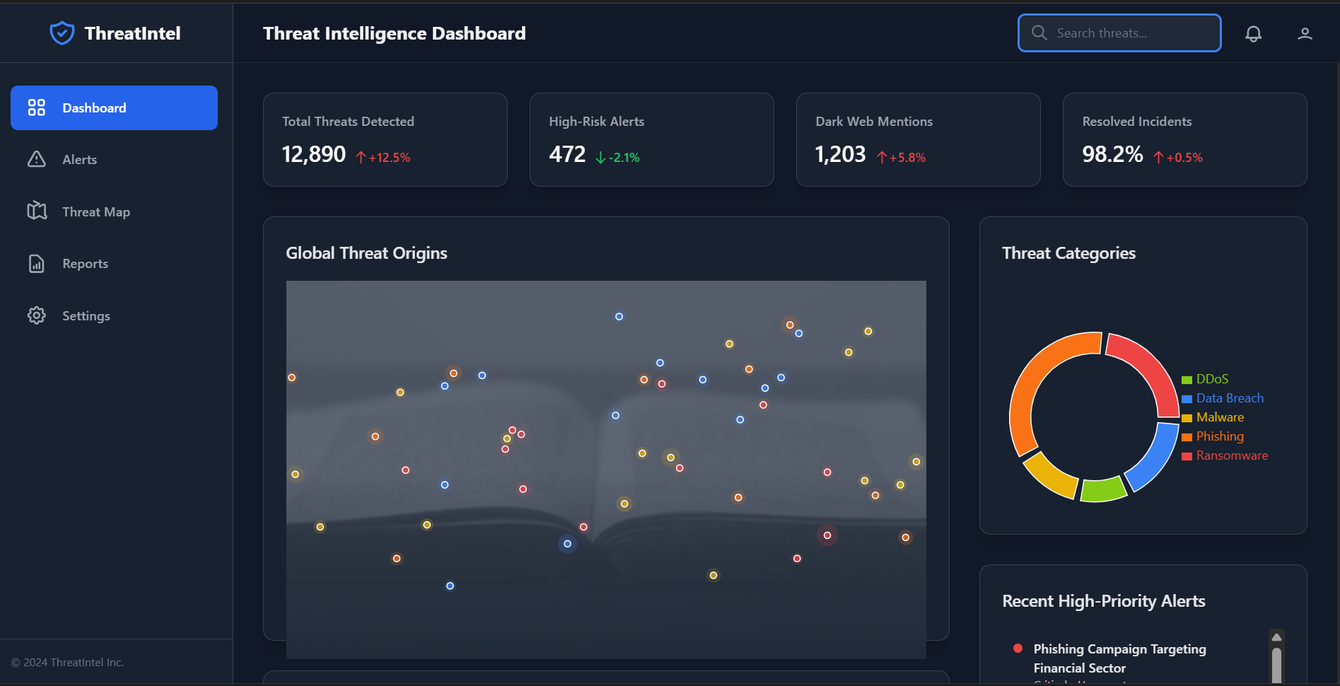Figure 1: Security Architecture, Packet Inspection & Threat Simulation Diagram for Sentiment Analysis For Cyber Threat Intelligence Using Python (Page 1)