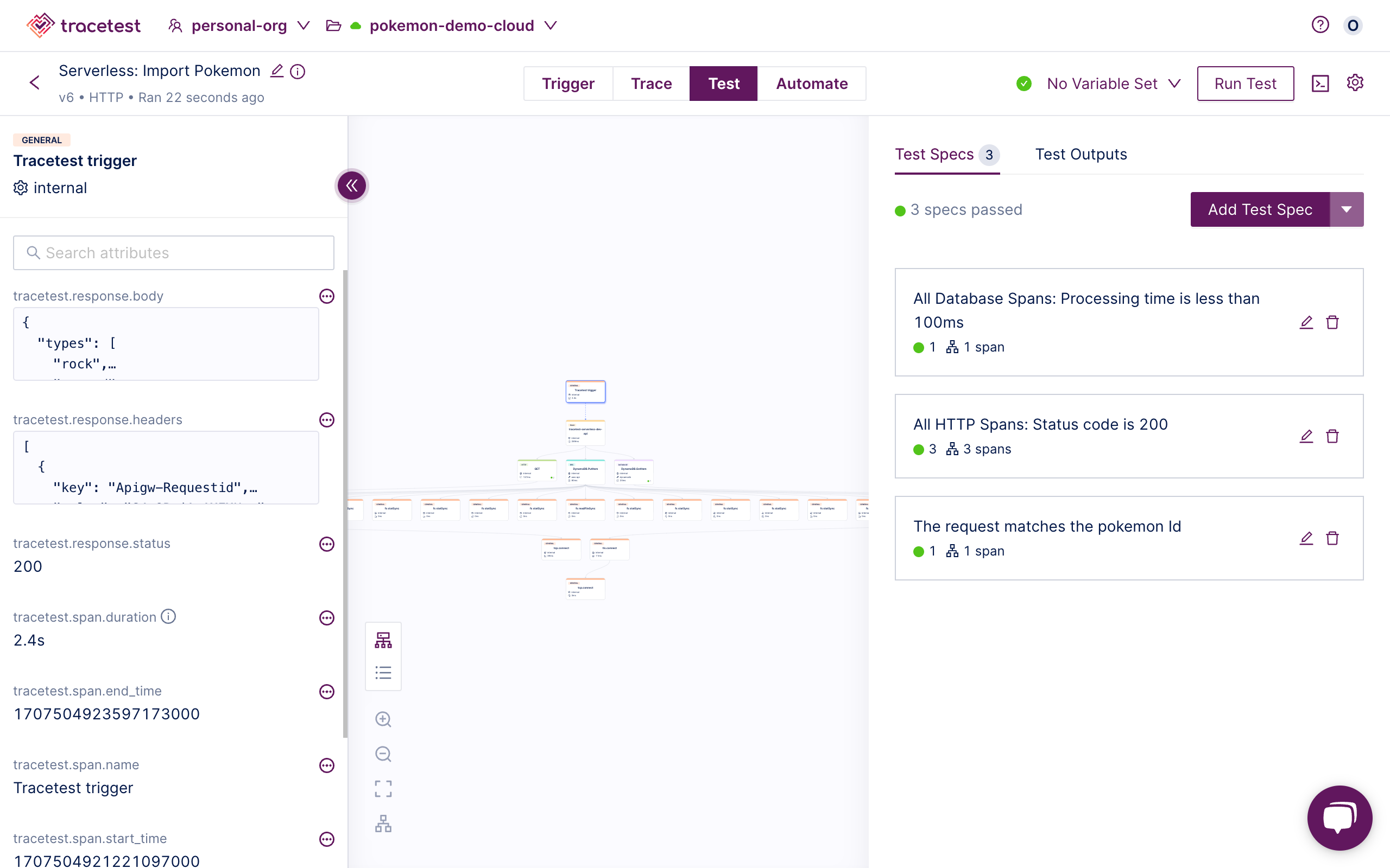 Figure 3: Security Architecture, Packet Inspection & Threat Simulation Diagram for Serverless Application Vulnerability Testing Tool Aws Lambda (Page 4)