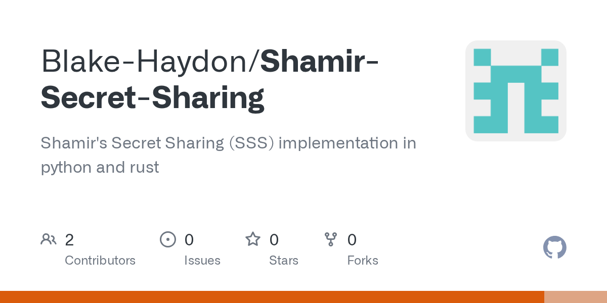 Figure 2: Security Architecture, Packet Inspection & Threat Simulation Diagram for Shamir Secret Sharing Scheme Implementation In Python (Page 3)