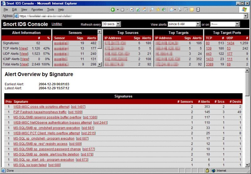 Figure 2: Security Architecture, Packet Inspection & Threat Simulation Diagram for Signature Based Intrusion Detection System Using Snort (Page 2)
