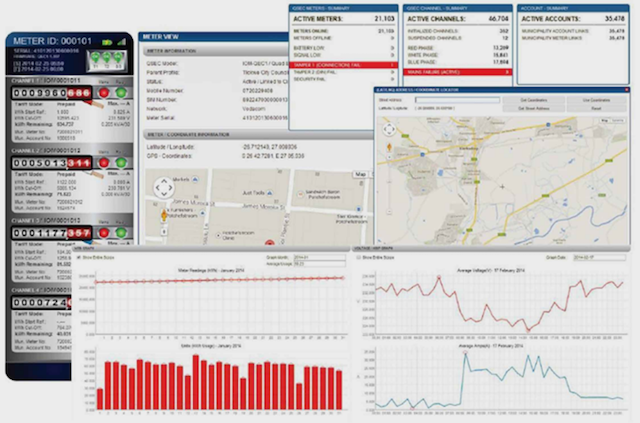 Figure 1: Security Architecture, Packet Inspection & Threat Simulation Diagram for Smart Metering Infrastructure Security And Fraud Detection (Page 2)