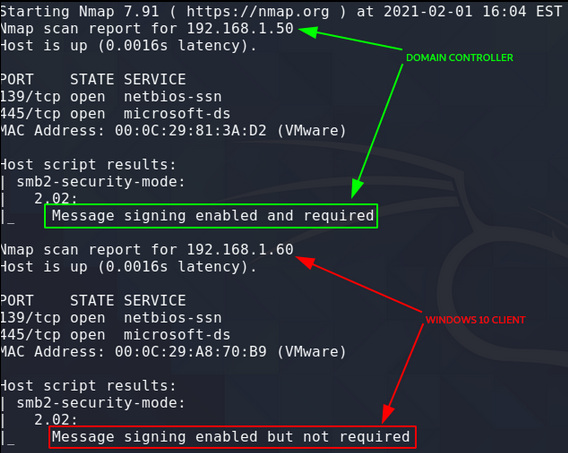 Figure 3: Security Architecture, Packet Inspection & Threat Simulation Diagram for Smb Relay Attack Detection And Prevention Tool (Page 3)